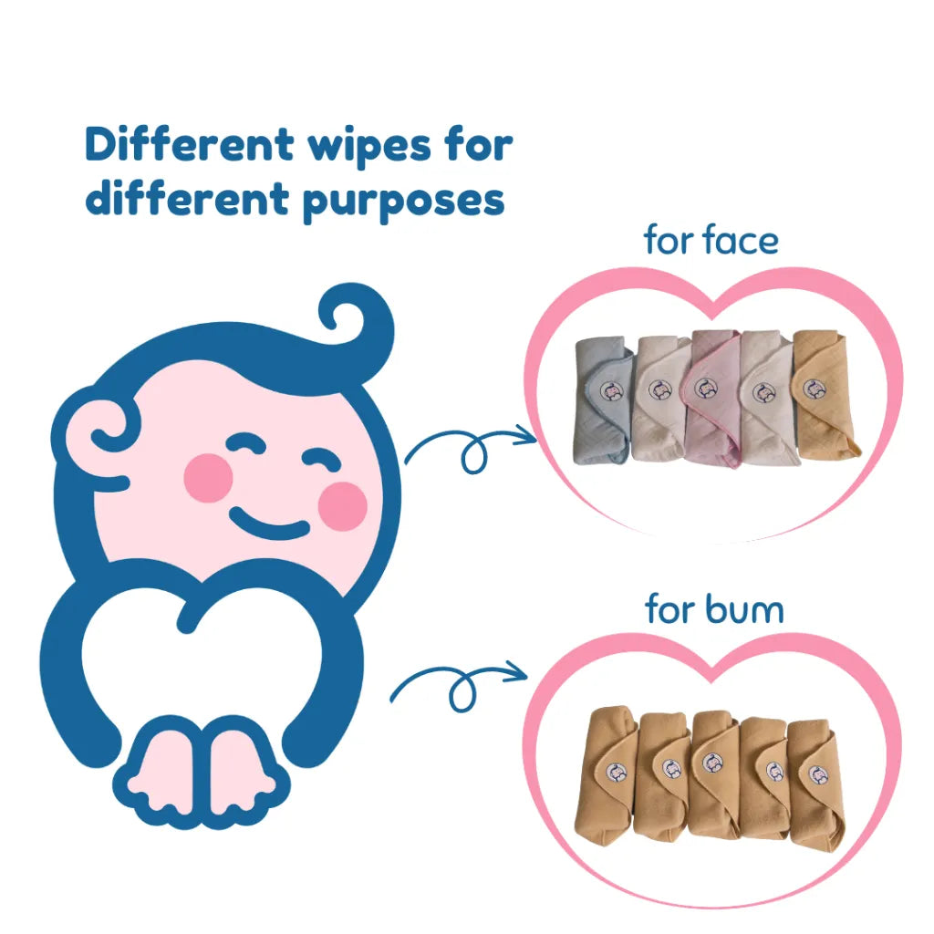 Different Wipes For Different Purposes