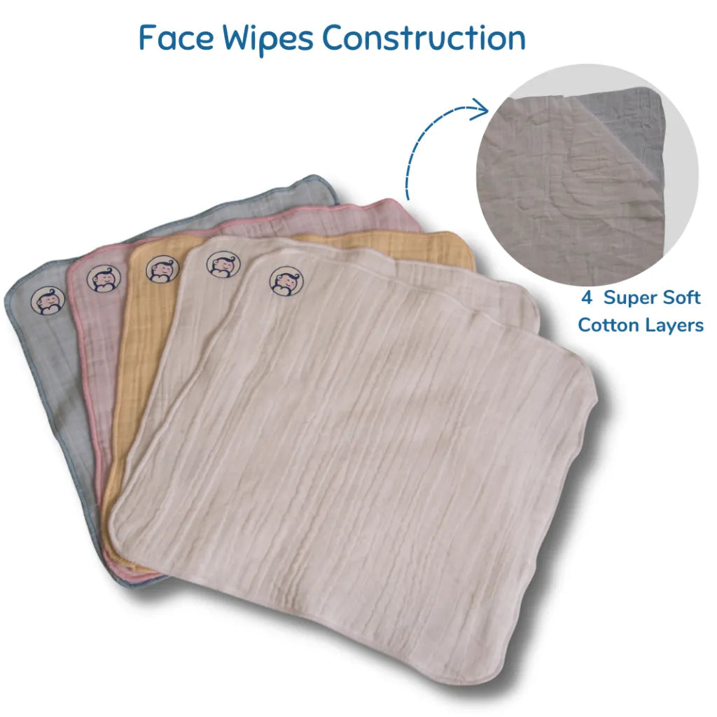 Facce Wipes Construction