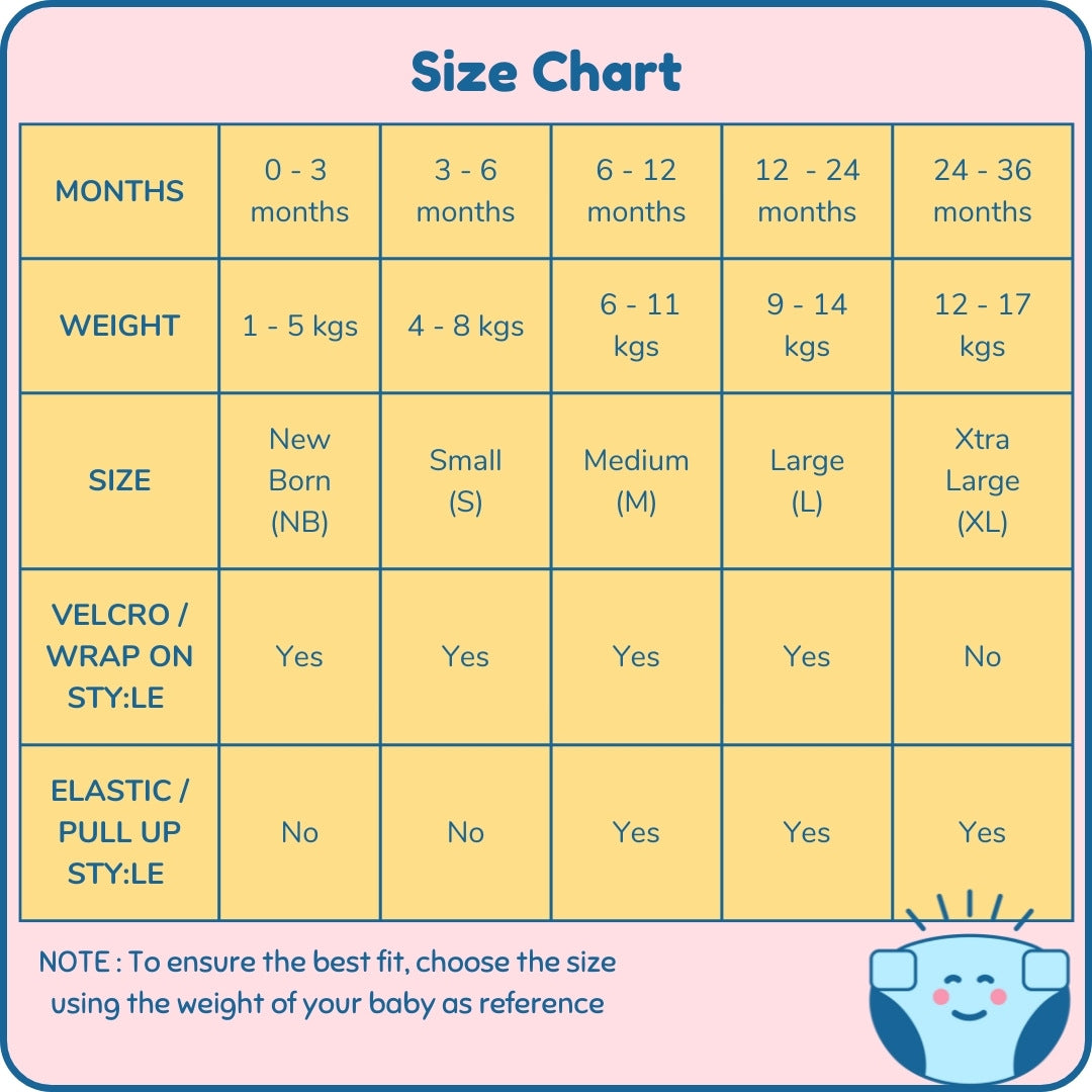 Diaper Pad Sizechart