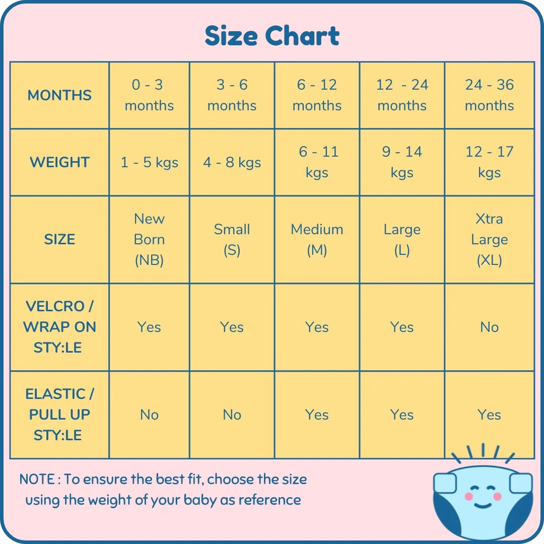 Sizechart For Velcro Diaper